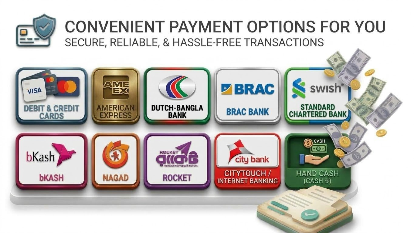 Accepted Payment Methods at Dhaka Spa Center